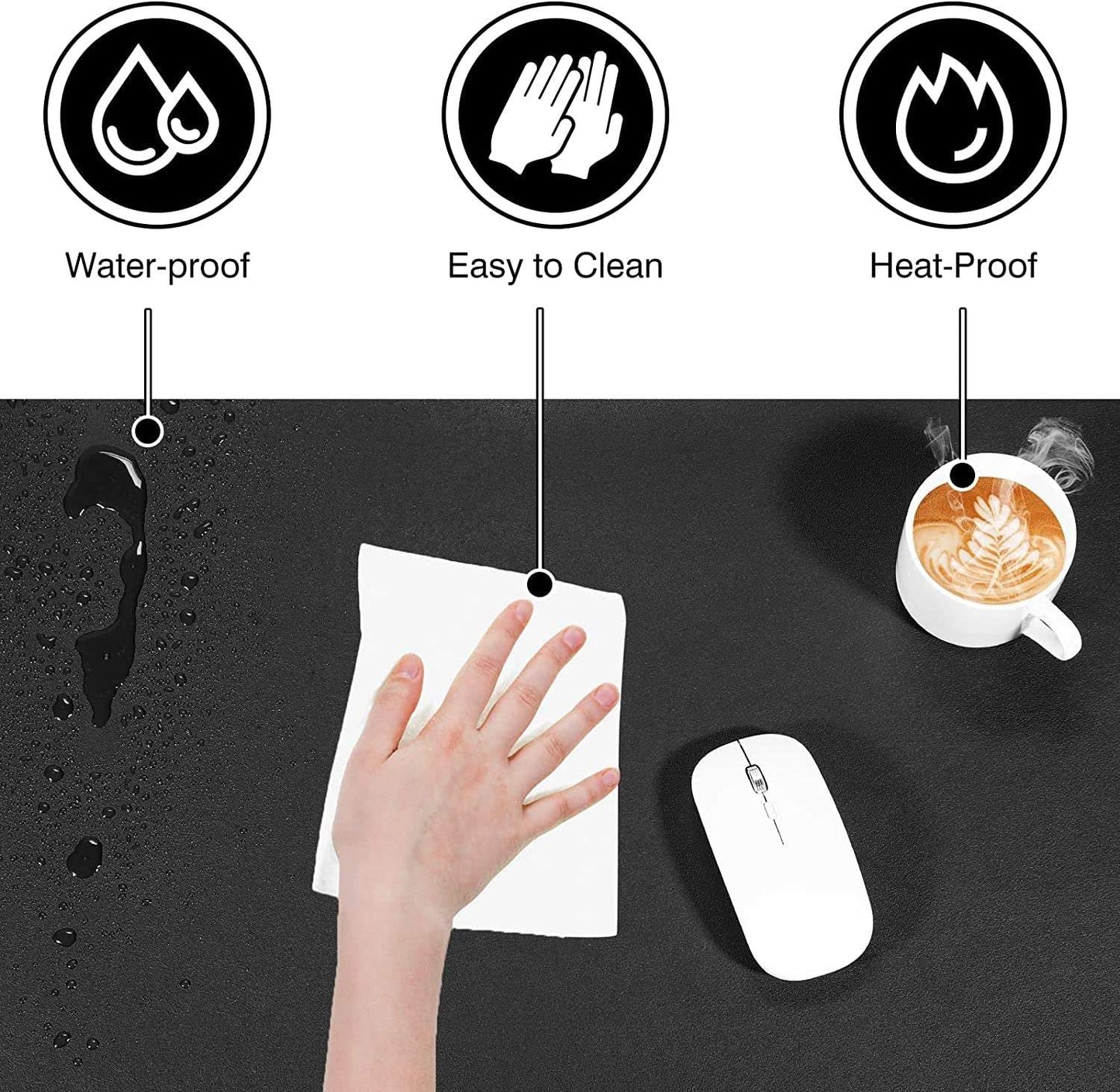 Large Dual-Sided Desk Pad - Waterproof Leather Blotter Protector for Keyboard and Mouse (36" x 17", Black)