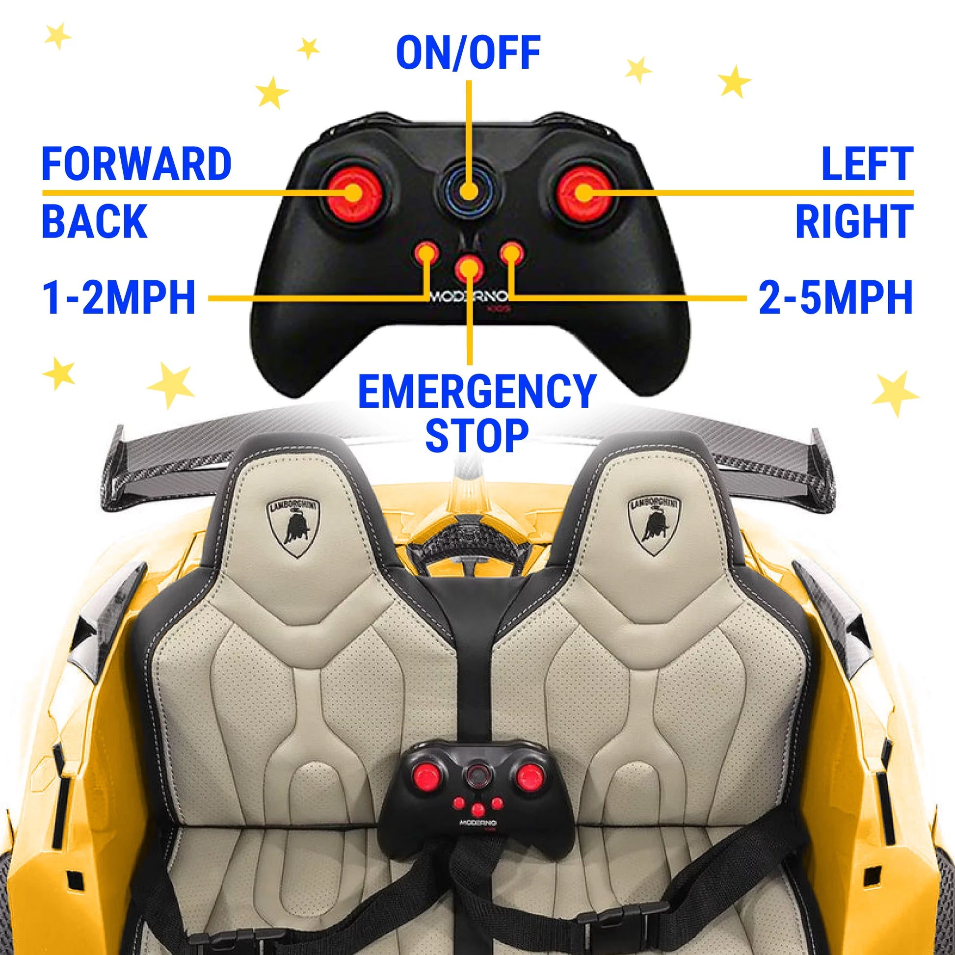 Exciting Lamborghini Aventador 24V Electric Car for Kids - Powered Ride-On Toy with Remote Control, Bluetooth Music, and Luxury Features!